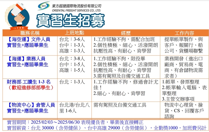 113-2 東方超捷國際物流股份有限公司 實習生招募圖片